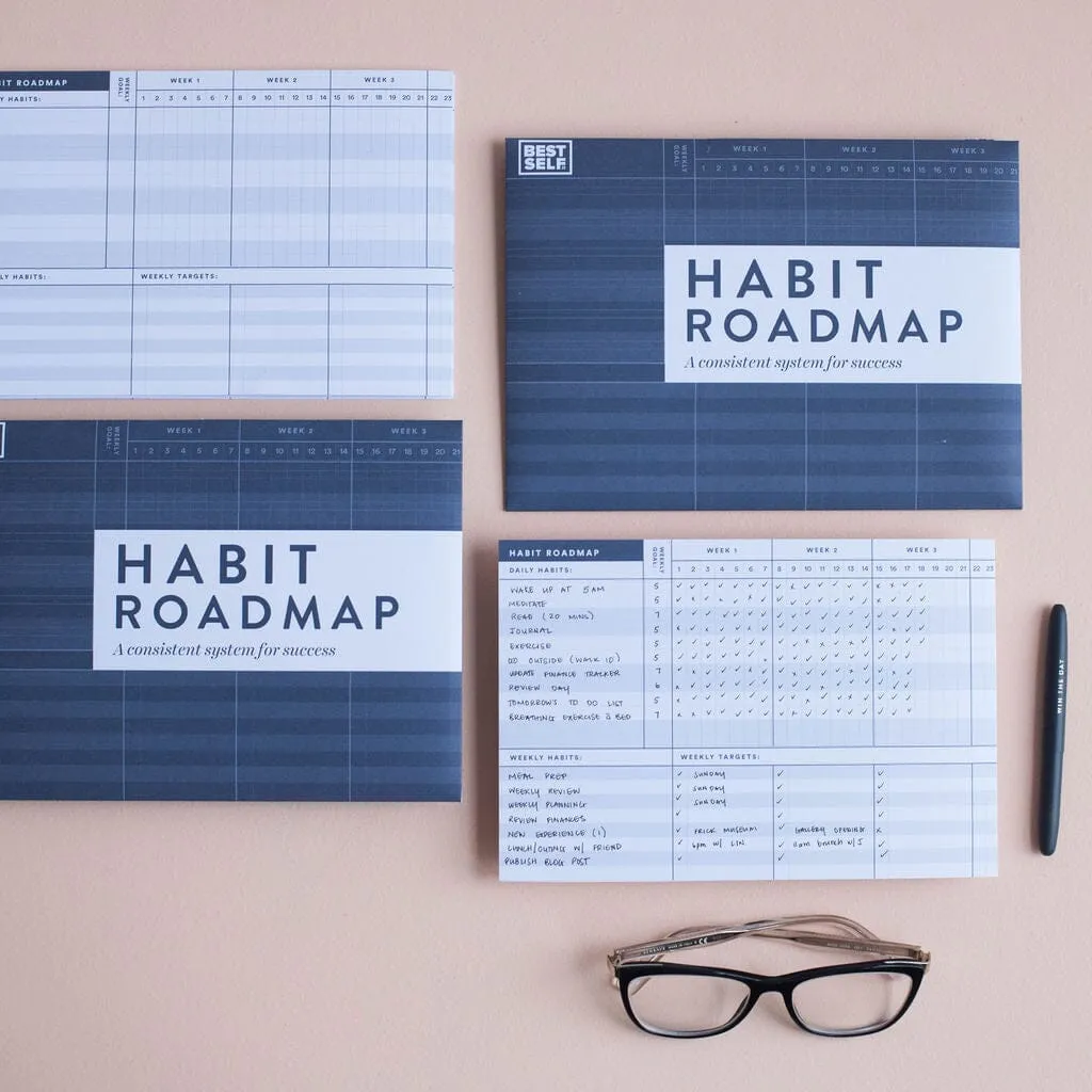 Habit Roadmap
