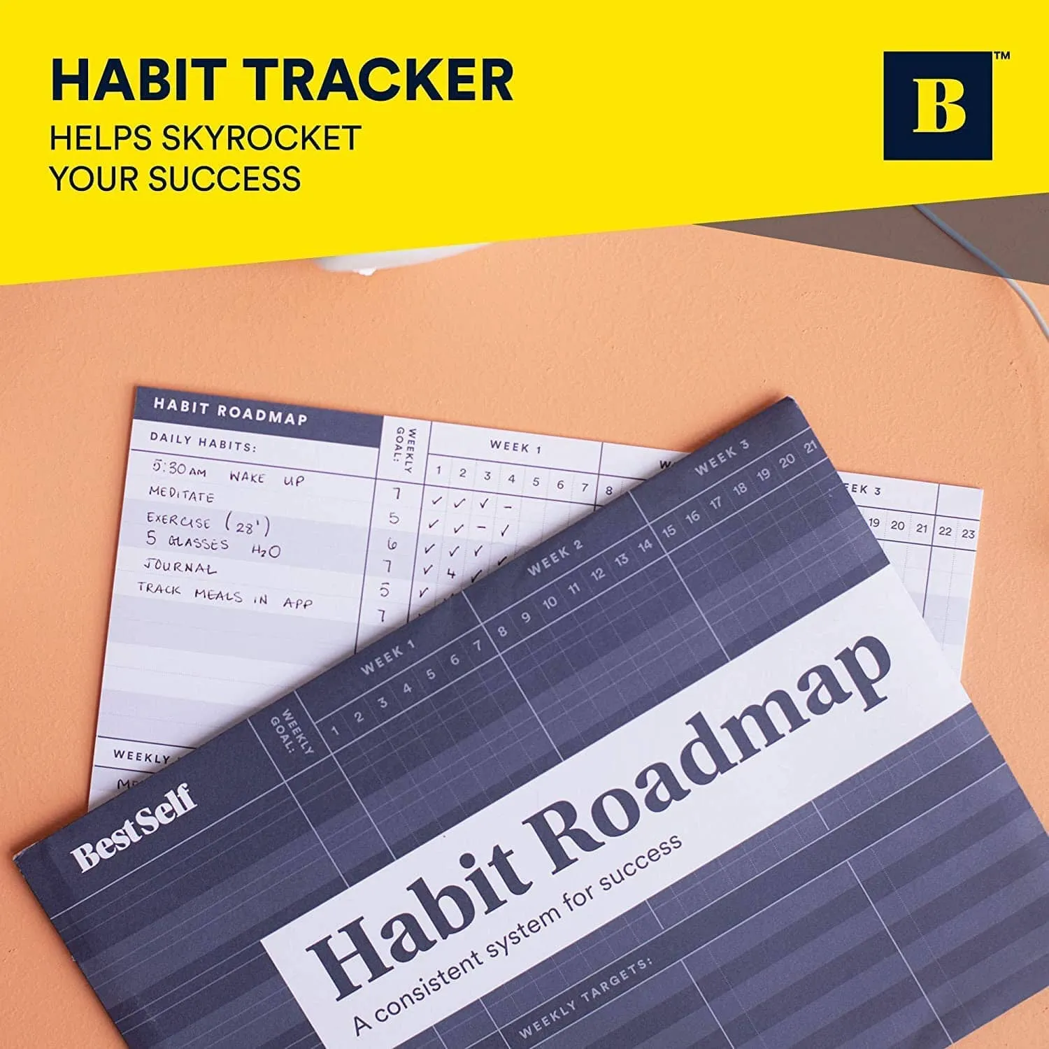 Habit Roadmap