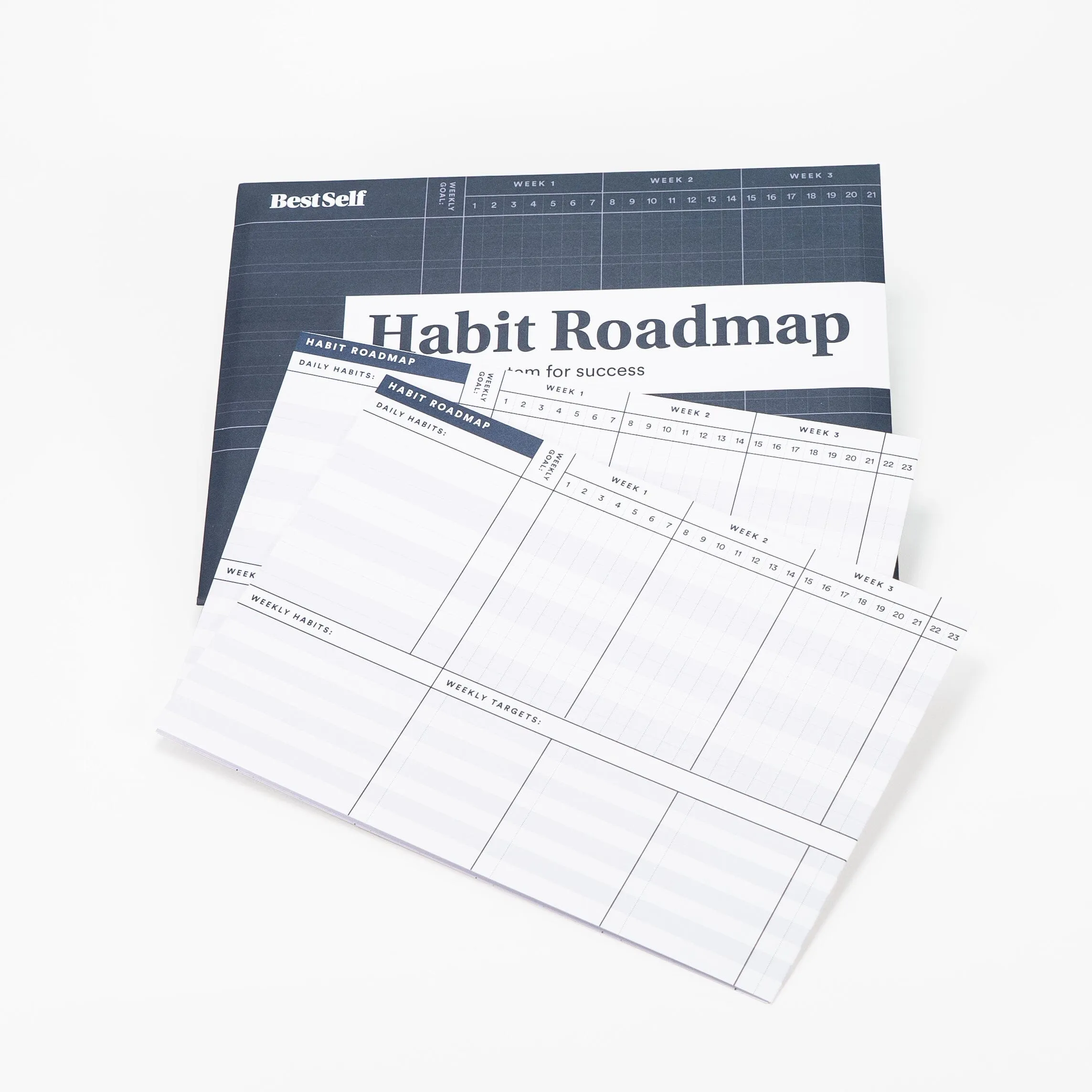 Habit Roadmap