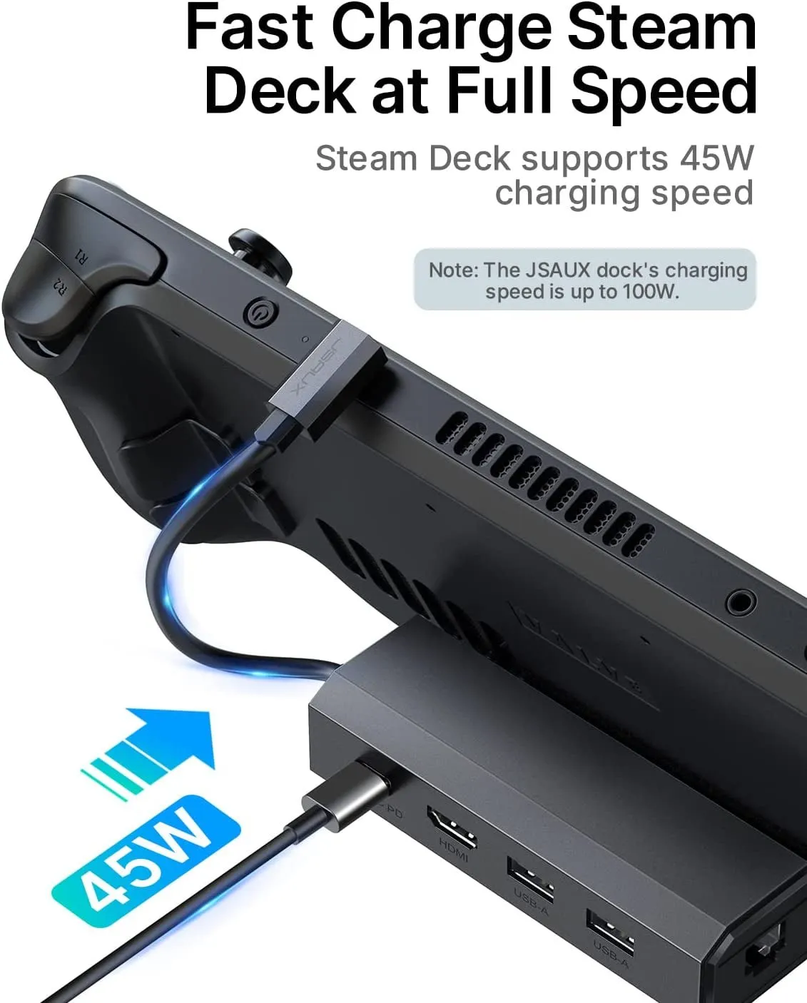 JSAUX Docking Station Compatible with Steam Deck, 5-In-1 Steam Deck Dock with HDMI 2.0 4K@60Hz, 100Mbps Ethernet, Dual USB-A 2.0 and Full Speed Charging USB-C Port for Valve Steam Deck-Hb0602